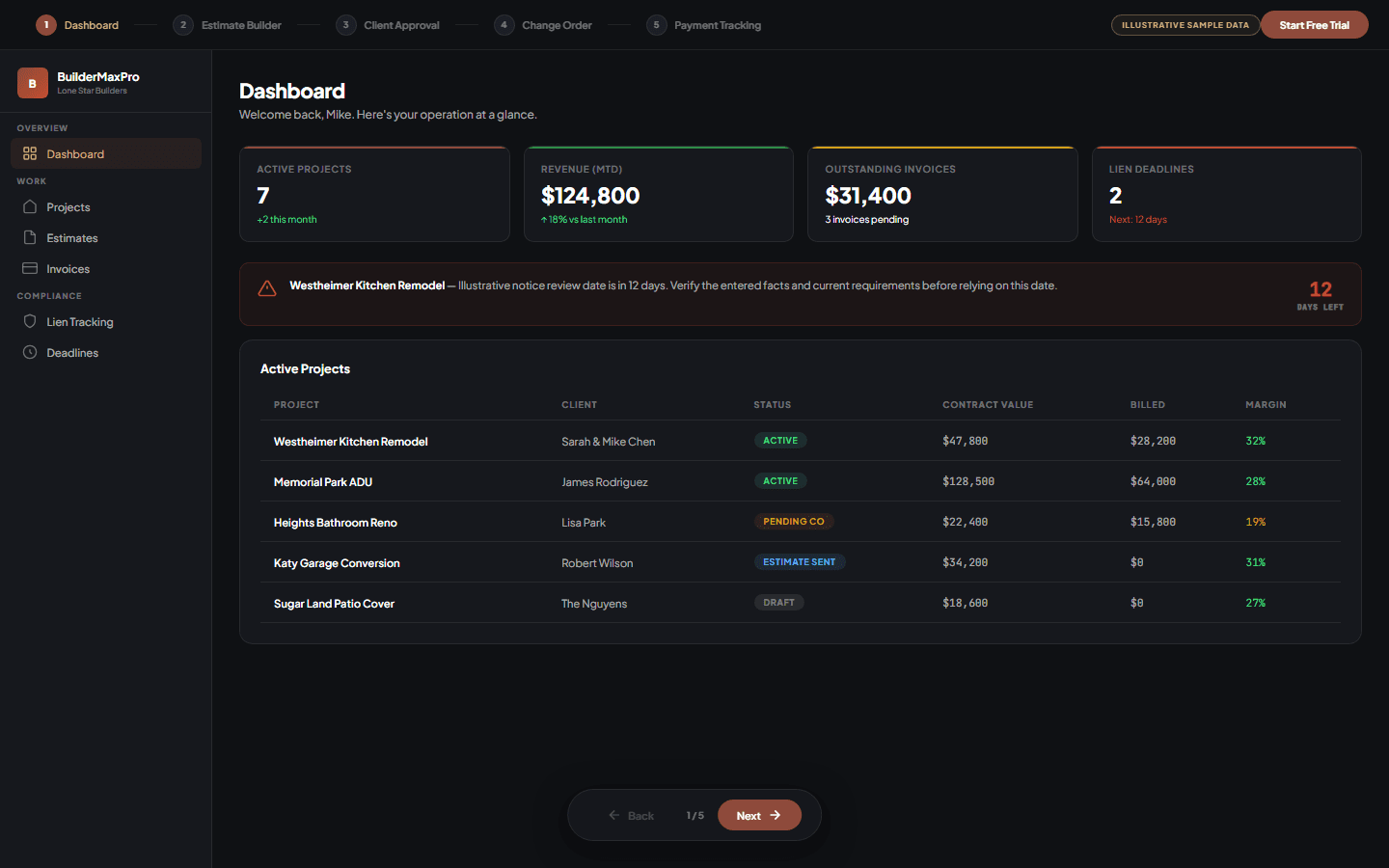 BuilderMaxPro illustrative sample dashboard with project, invoice and deadline cards