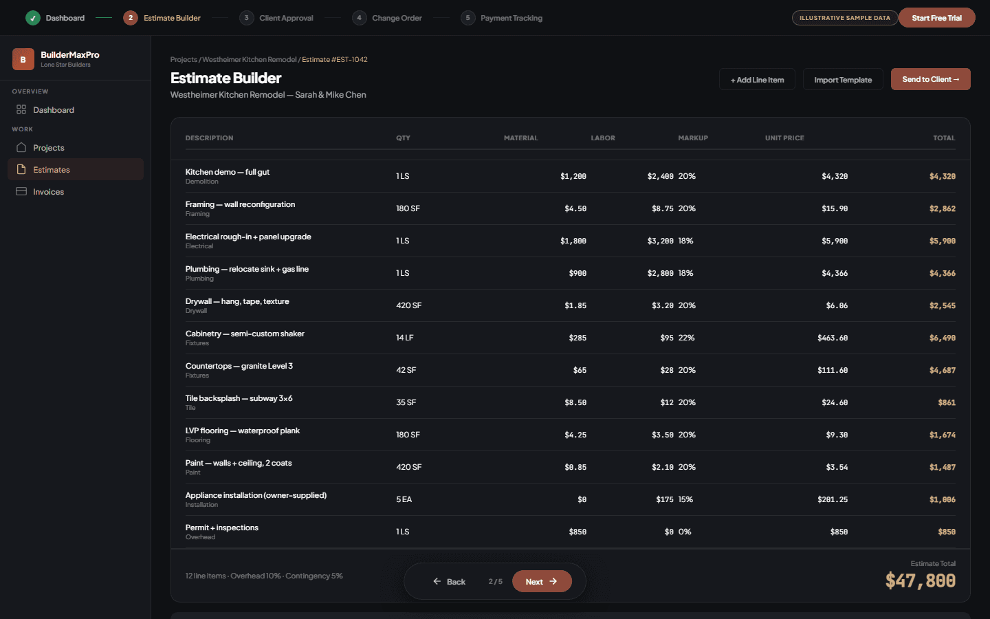 BuilderMaxPro illustrative sample estimate builder with line items and totals