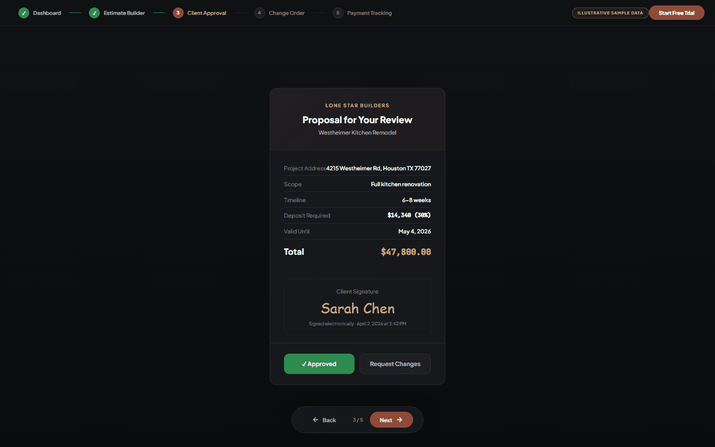 BuilderMaxPro illustrative sample proposal approval screen